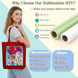 Sublimatie spray - Flexfolie Sublimatievinyl - 30,5 x 244 cm - Geschikt voor Donkere en Lichte Stoffen - Voor Textielbedrukking — thumbnail 5