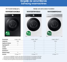 Samsung Bespoke WW90DB7U34GBU3 - 7000 serie - Zwart - Wasmachine - 20% zuiniger dan energielabel A - 5 jaar garantie in Nederland — thumbnail 3