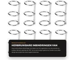 Dailygoods- Inbindringen Gegalvaniseerd Metaal - Herbruikbare