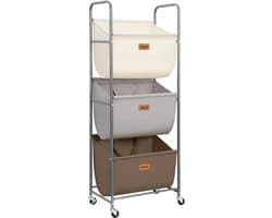 MANIAC 120 liter verticale rollende wasmand, 3 secties wassorteerder met wielen en 2 pauzes, 3-laags wasmanden voor kleine ruimte, slaapzaal, wasruimte, kast, veelkleurige 3-laags