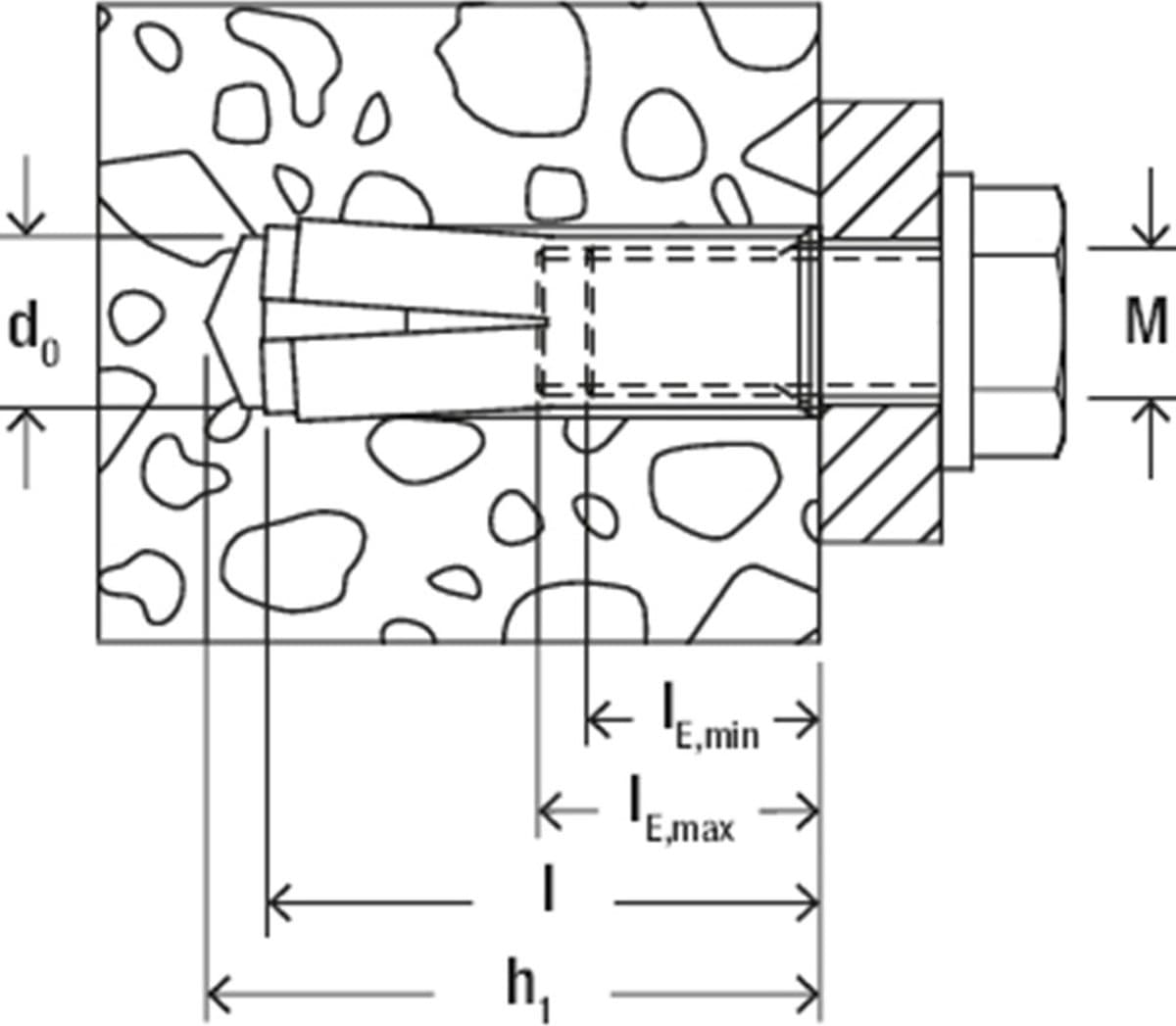 Fischer 532231 schroefanker & muurplug 100 stuk(s) 25 mm — afbeelding 1