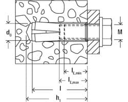 Fischer 532231 schroefanker & muurplug 100 stuk(s) 25 mm — afbeelding 1