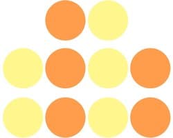 jojofuny 10 stuks warm licht gelfilters, 10 cm, zelfklevend, huisdierlichtfolie, kleurverandering, lampfilter voor woonkamer en podiumverlichting
